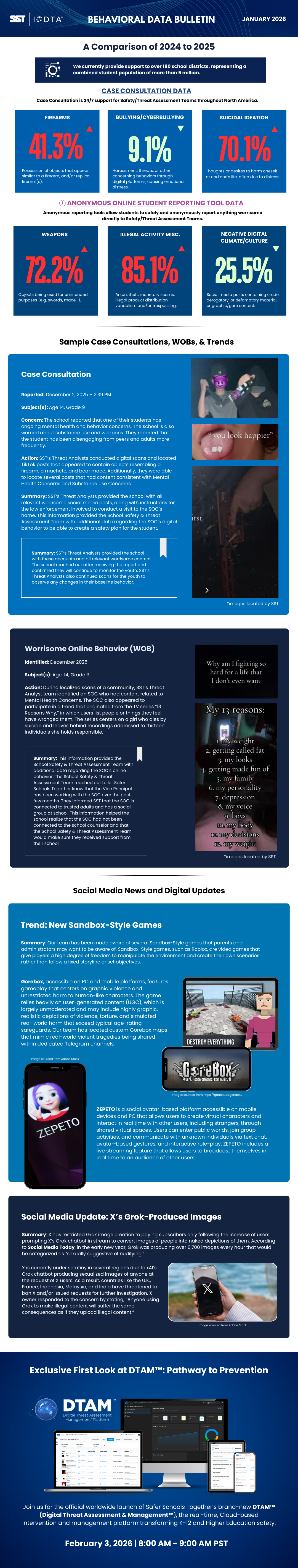 A Year-to-Year Comparison: Increasing Online Legal Risks